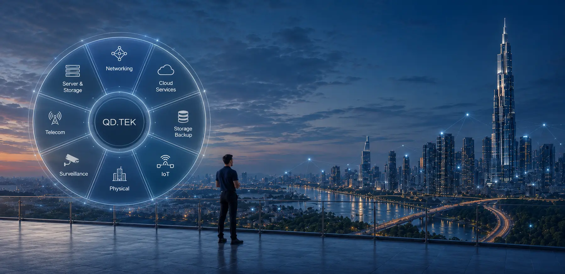 Qdtek NHÀ PHÂN PHỐI GIÁ TRỊ GIA TĂNG HÀNG ĐẦU